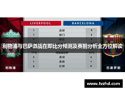利物浦与巴萨激战在即比分预测及赛前分析全方位解读