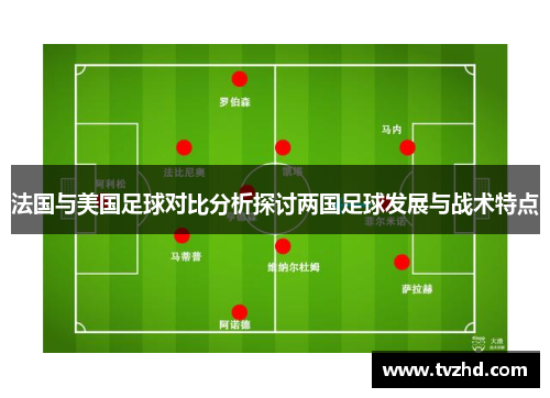 法国与美国足球对比分析探讨两国足球发展与战术特点