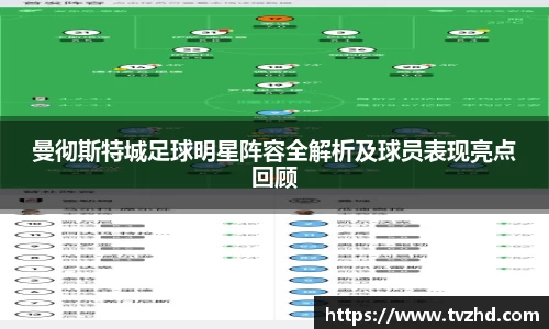 曼彻斯特城足球明星阵容全解析及球员表现亮点回顾