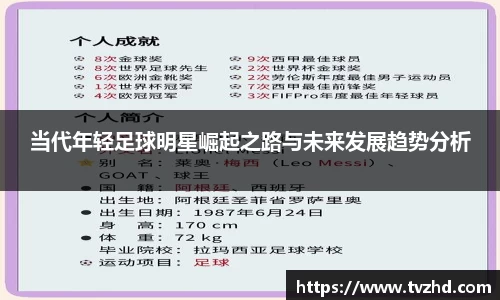 当代年轻足球明星崛起之路与未来发展趋势分析