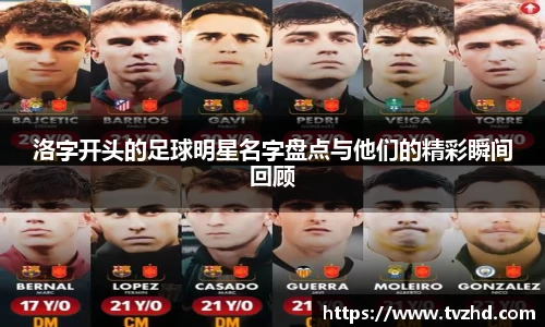 洛字开头的足球明星名字盘点与他们的精彩瞬间回顾