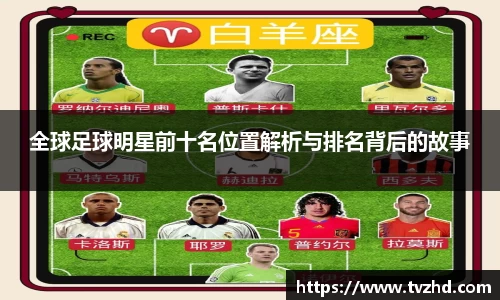 全球足球明星前十名位置解析与排名背后的故事